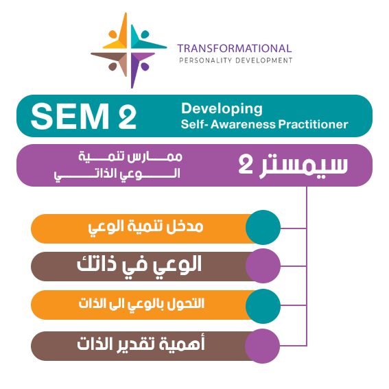 سمستر ممارس ممارس تنميه الوعي